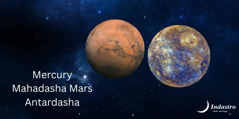 Mercury -Mars